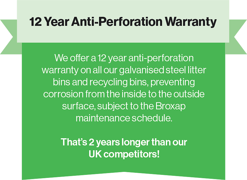 12 Year Anti-Perforation Warranty